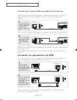 Preview for 14 page of Samsung CL-21M40MQ Instrucciones  Para El Usuario