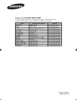 Предварительный просмотр 44 страницы Samsung CL-21M40MQ Instrucciones  Para El Usuario