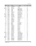 Предварительный просмотр 30 страницы Samsung CL-21M40MQ Service Manual