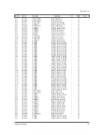 Предварительный просмотр 32 страницы Samsung CL-21M40MQ Service Manual