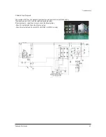 Предварительный просмотр 42 страницы Samsung CL-21M40MQ Service Manual