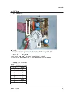 Предварительный просмотр 52 страницы Samsung CL-21M40MQ Service Manual