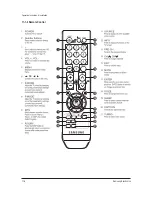 Предварительный просмотр 61 страницы Samsung CL-21M40MQ Service Manual