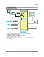 Предварительный просмотр 66 страницы Samsung CL-21M40MQ Service Manual