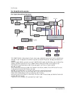 Предварительный просмотр 67 страницы Samsung CL-21M40MQ Service Manual