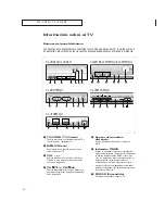 Preview for 6 page of Samsung CL-21M6MQ (Spanish) Instrucciones Del Usuario