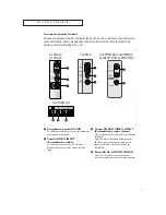 Preview for 7 page of Samsung CL-21M6MQ (Spanish) Instrucciones Del Usuario