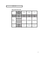 Preview for 63 page of Samsung CL-21M6MQ (Spanish) Instrucciones Del Usuario