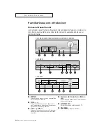 Preview for 8 page of Samsung CL-21S8W (Spanish) Instrucciones Del Usuario