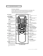 Preview for 11 page of Samsung CL-21S8W (Spanish) Instrucciones Del Usuario