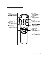 Preview for 13 page of Samsung CL-21S8W (Spanish) Instrucciones Del Usuario