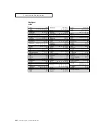 Preview for 40 page of Samsung CL-21S8W (Spanish) Instrucciones Del Usuario