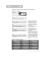 Preview for 41 page of Samsung CL-21S8W (Spanish) Instrucciones Del Usuario