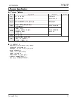 Preview for 4 page of Samsung CL-21Z30MQ Service Manual