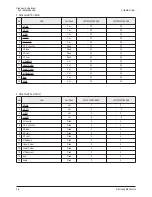 Preview for 11 page of Samsung CL-21Z30MQ Service Manual