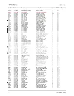 Preview for 27 page of Samsung CL-21Z30MQ Service Manual