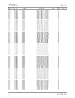 Preview for 29 page of Samsung CL-21Z30MQ Service Manual