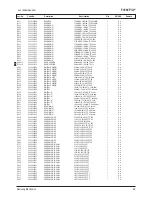 Preview for 30 page of Samsung CL-21Z30MQ Service Manual