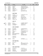 Preview for 34 page of Samsung CL-21Z30MQ Service Manual