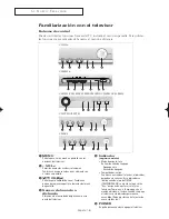 Предварительный просмотр 6 страницы Samsung CL-21Z30MQ (Spanish) Manual De Instrucciones