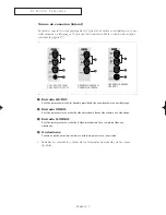 Предварительный просмотр 7 страницы Samsung CL-21Z30MQ (Spanish) Manual De Instrucciones