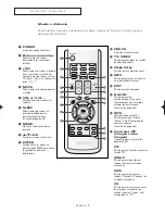 Предварительный просмотр 9 страницы Samsung CL-21Z30MQ (Spanish) Manual De Instrucciones