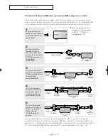 Предварительный просмотр 14 страницы Samsung CL-21Z30MQ (Spanish) Manual De Instrucciones