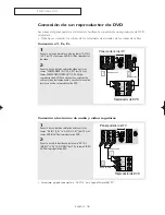 Предварительный просмотр 16 страницы Samsung CL-21Z30MQ (Spanish) Manual De Instrucciones