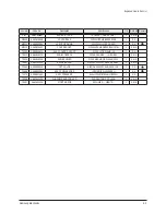 Preview for 5 page of Samsung CL-21Z43ML Service Manual