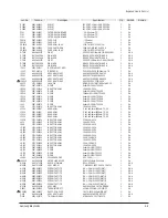 Preview for 9 page of Samsung CL-21Z43ML Service Manual