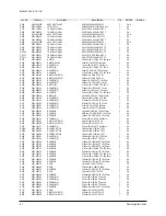 Preview for 10 page of Samsung CL-21Z43ML Service Manual