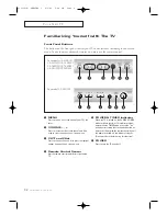 Предварительный просмотр 8 страницы Samsung CL-25D4W Owner'S Instructions Manual