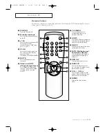 Предварительный просмотр 11 страницы Samsung CL-25D4W Owner'S Instructions Manual