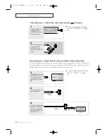 Предварительный просмотр 14 страницы Samsung CL-25D4W Owner'S Instructions Manual