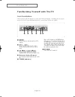 Preview for 6 page of Samsung CL-25M21EQ Owner'S Instructions Manual