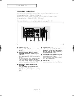 Preview for 8 page of Samsung CL-25M21EQ Owner'S Instructions Manual