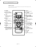 Preview for 9 page of Samsung CL-25M21EQ Owner'S Instructions Manual