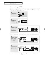 Preview for 14 page of Samsung CL-25M21EQ Owner'S Instructions Manual