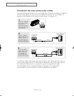 Предварительный просмотр 18 страницы Samsung CL-25M2MQ Instrucciones Del Usuario