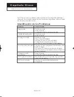 Предварительный просмотр 51 страницы Samsung CL-25M2MQ Instrucciones Del Usuario