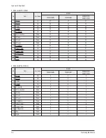 Preview for 14 page of Samsung CL-29M21FQ Service Manual