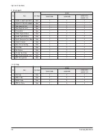 Preview for 18 page of Samsung CL-29M21FQ Service Manual