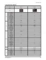 Preview for 31 page of Samsung CL-29M21FQ Service Manual