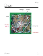 Preview for 39 page of Samsung CL-29M21FQ Service Manual