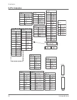 Preview for 40 page of Samsung CL-29M21FQ Service Manual