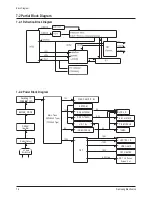 Preview for 42 page of Samsung CL-29M21FQ Service Manual