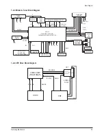 Preview for 43 page of Samsung CL-29M21FQ Service Manual