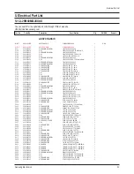 Preview for 49 page of Samsung CL-29M21FQ Service Manual