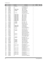 Preview for 50 page of Samsung CL-29M21FQ Service Manual