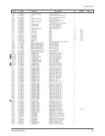 Preview for 51 page of Samsung CL-29M21FQ Service Manual